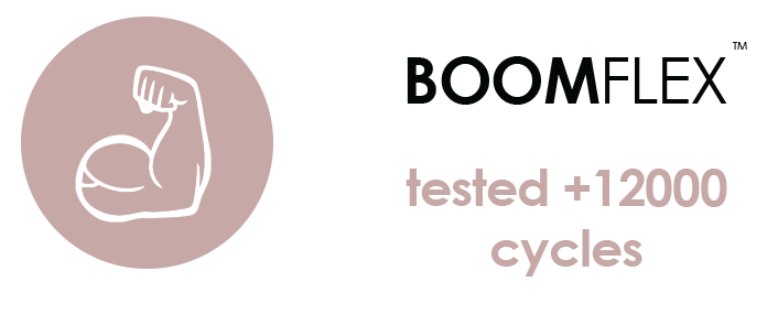 Testat rezistent